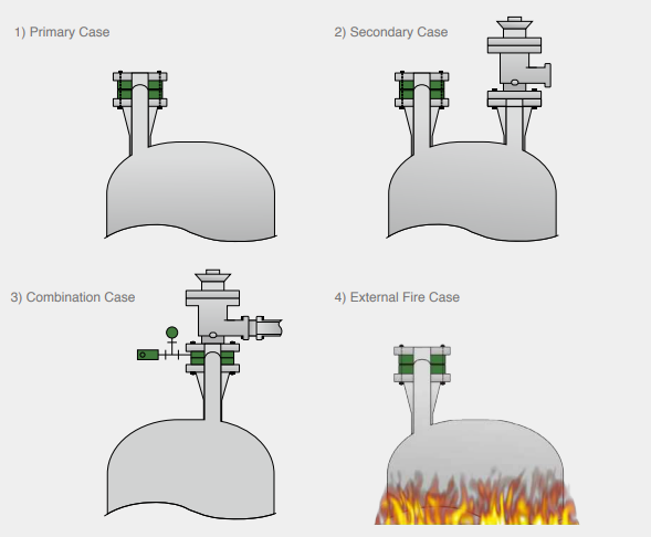 Reverse Buckling Discs photo